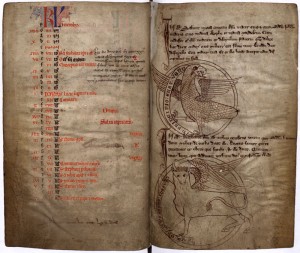 An extract from the Black Book of the Exchequer